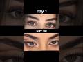 No more thin brows - my 60-day solution 💪 #GlowUp