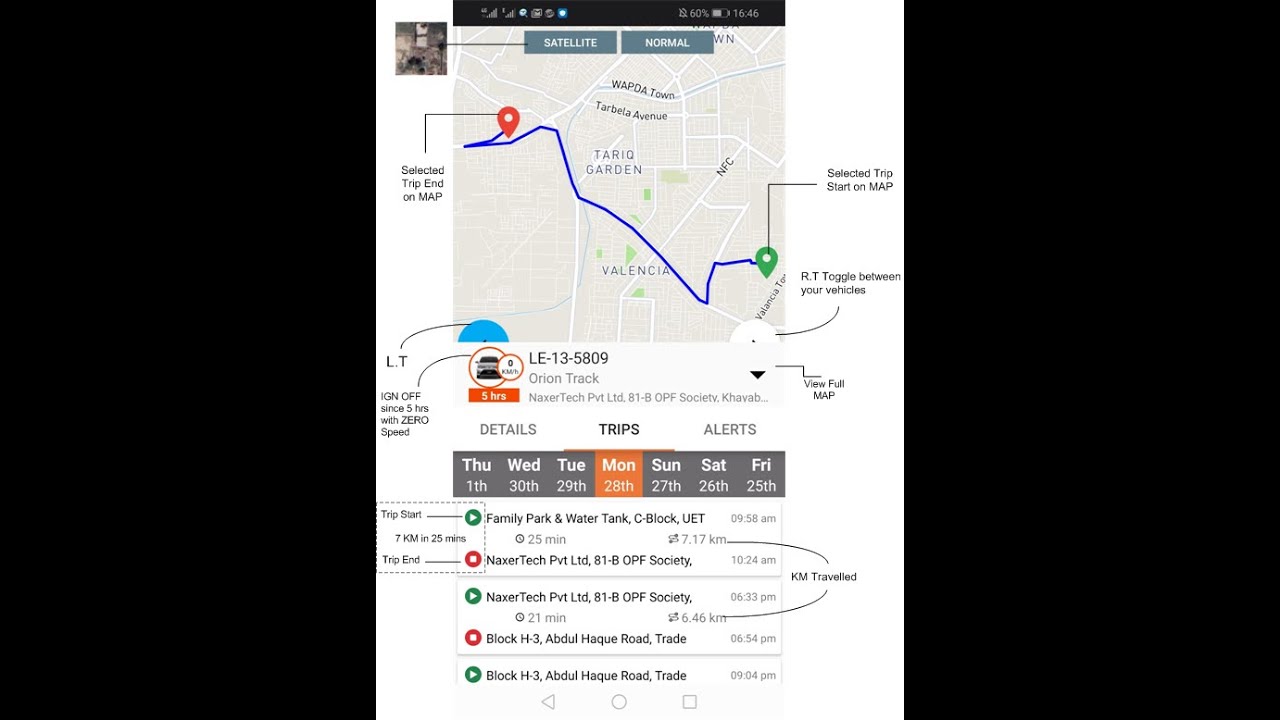 Pegasus Atlas History & Trips