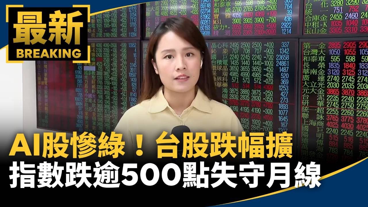 AI股慘綠!台股跌幅擴 指數跌逾500點失守月線|#鏡新聞 - YouTube