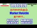 Nifty Tomorrow 14.01.2026 | Option Trading For Beginners | Technical Analysis in Tamil