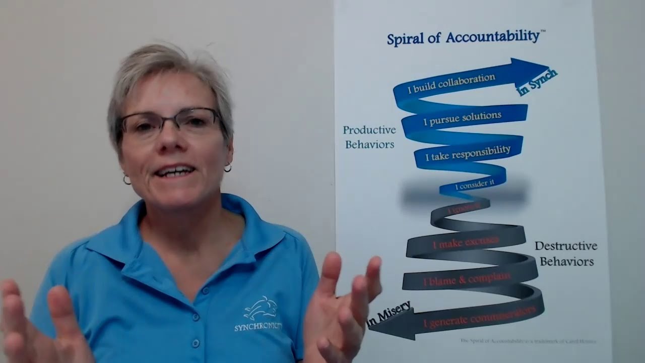 Getting Diverse Perspectives