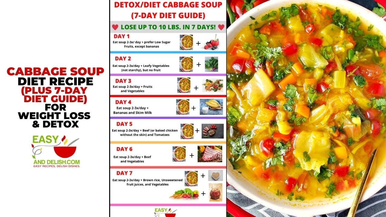 Cabbage Soup Diet: Recipe for Weight Loss & Detox