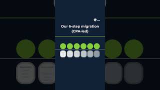 YouTube title (≤58 chars): Switch from Sage/Xero—CPA 6-Step Guide.
