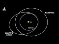 What was discovered beyond pluto makemake  the largest object in the kuiper belt