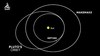 What Was Discovered beyond Pluto? Makemake - the Largest Object in the Kuiper Belt