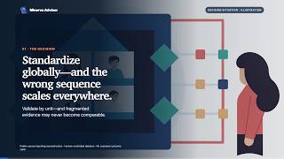 Standardize Globally—or Validate by Unit | Minerva Advisor