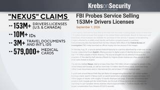 Could your driver s license be on the dark web FBI investigates massive data exposure