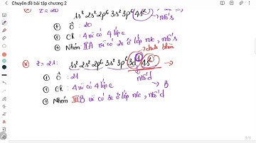 Hóa 10 - Chương trình mới - Chương  2 - Xác định vị trí của nguyên tố trong bảng tuần hoàn