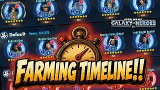 How Long Does Farming Take in Star Wars Galaxy of Heros