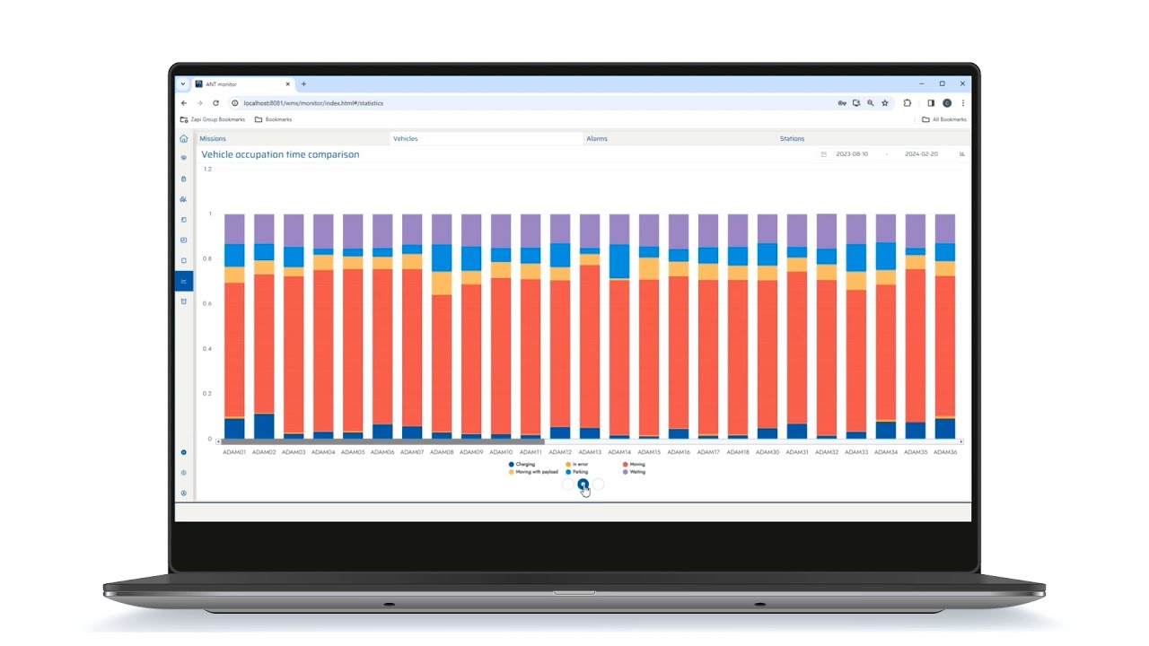 💡Discover ANT server (Part 6) - Optimize Customers' AGV/AMR Operations ...