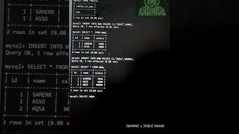 SQL in 30 Seconds! 🔥 | Beginners Must Watch #shorts #coding #sqlbasics #codelife #mysqltutorial