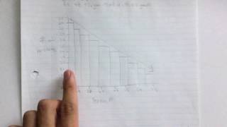 Solving The Handshake Problem
