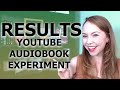 Youtube for audiobook publishing did it work my experiment with audiobooks on youtube results