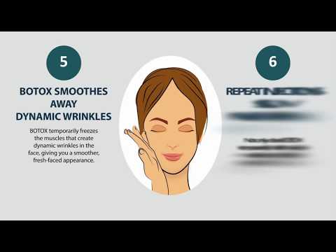 6 Reasons Why BOTOX® Is the Most Popular Med Spa Treatment