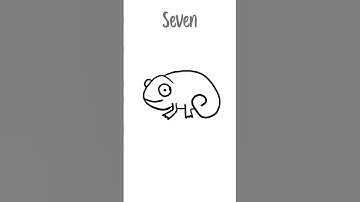 Learn Easily , HOW TO DRAW a Minimal cartoon LIZARD  .   .    .  #howto #drawing #howtodraw