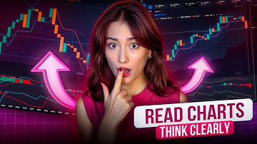 📈 ANALYZING MARKET STRUCTURE AND MOMENTUM CLEARLY | TRADING INDICATORS | INDICATORS FOR DAY TRADING