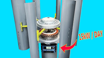 Insane DIY Wind Turbine Using a 3 Phase Washing Machine Motor – Free Energy Generator!