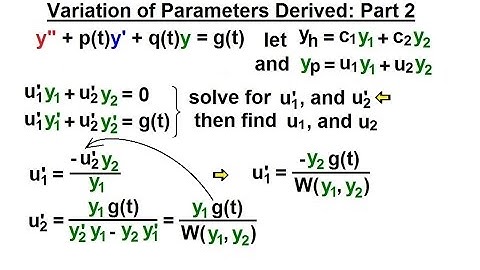 Differential Equation - 2nd Order (51 of 54) Method of Variation of Parameters: Part 2/4