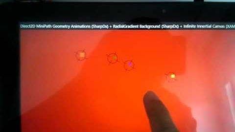 SharpDx (RadialGradient) + MiniPath Geometries + Infinite Innertial canvas