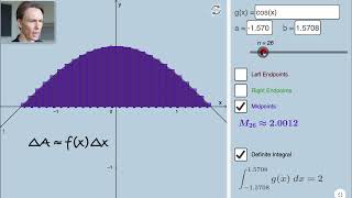 Definite integrals via numerical integration (a.k.a. Riemann sums)