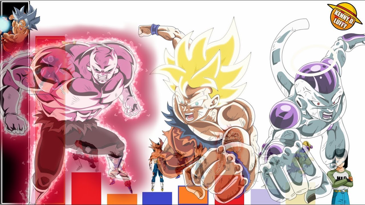 Todos Los Niveles De Poder FINALES Del Torneo Universal Versión Manga * BATALLA FINAL * YouTube Todos Los Niveles De Poder FINALES Del Torneo Universal Versión Manga * BATALLA FINAL * YouTube