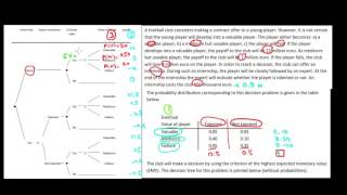 STATISTICS I How To Use Decision Theory I Decision Tree I Part 2