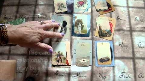 Using Lenormand Houses in Small Spreads