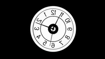 Clock Time Lapse Mirror Effect Horizontal with Warp Effect Analog Wall Clock in HD Timelapse Video