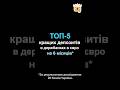 📊 ТОП-5 депозитів в державних банках в євро на 6 місяців*