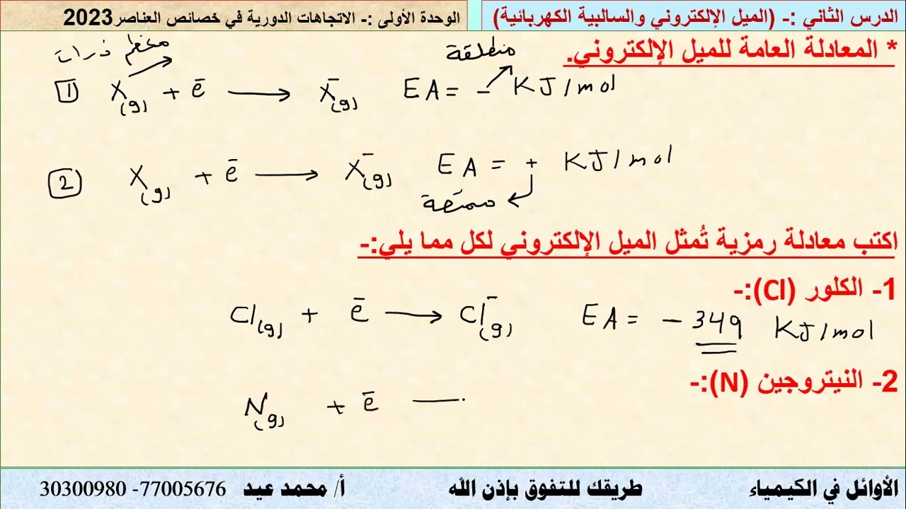 الميل الإلكتروني