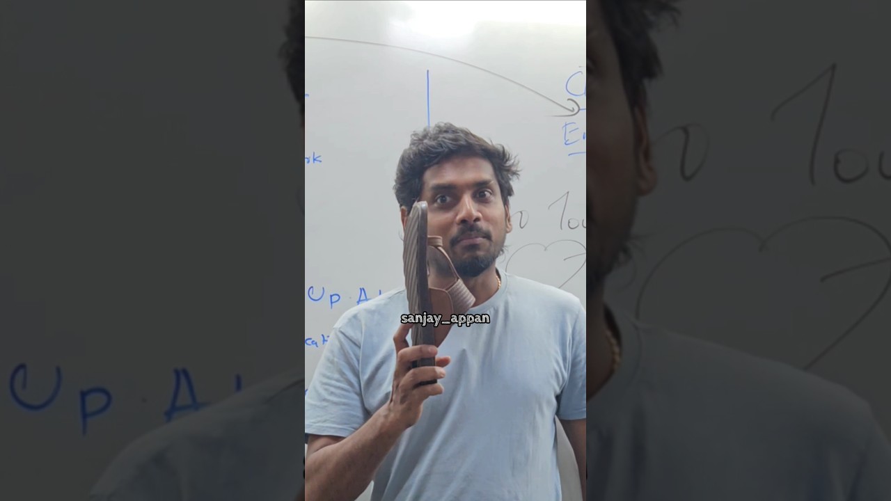 Qualities of Entrepreneur in Pushpa Style | Sanjay Appan 