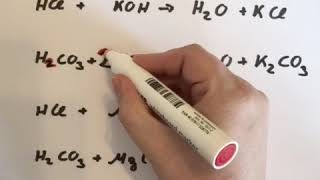 Neutralisationsreaktionen Neutralisationsreaktionen