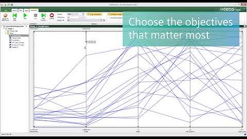 Simcenter HEEDS - Automated Design Exploration Enables Multi-Objective AM Part Optimization