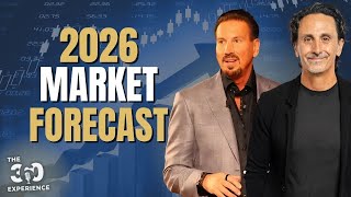 What Mortgage Loan Officers Need to Understand About Rates in 2026 (Tim Braheem x Barry Habib)