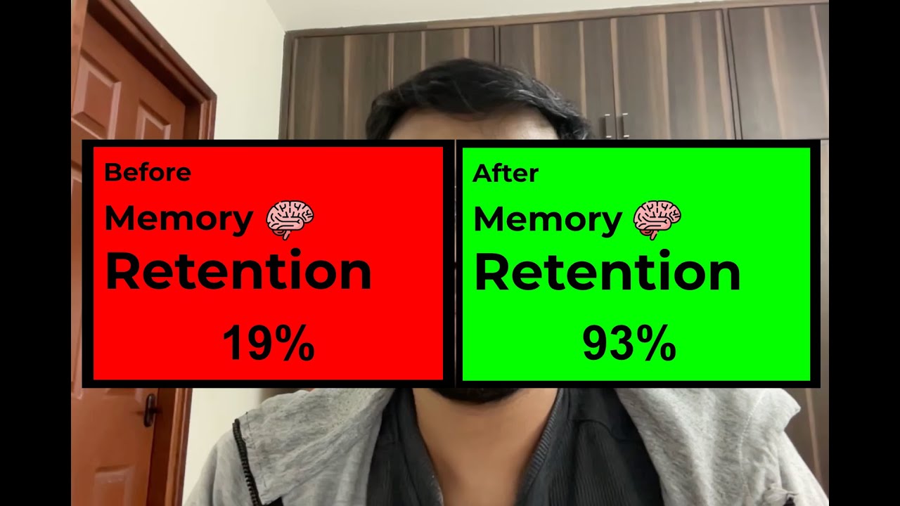 Revolutionise your code learning | Brain Hacks | Neuroscience | SDE ...