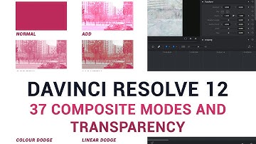 DaVinci Resolve 12 - 37 Composite Modes and Transparency