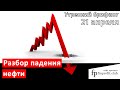 21 апреля | Утренний брифинг | Анализ и прогноз рынка FOREX, FORTS, ФР