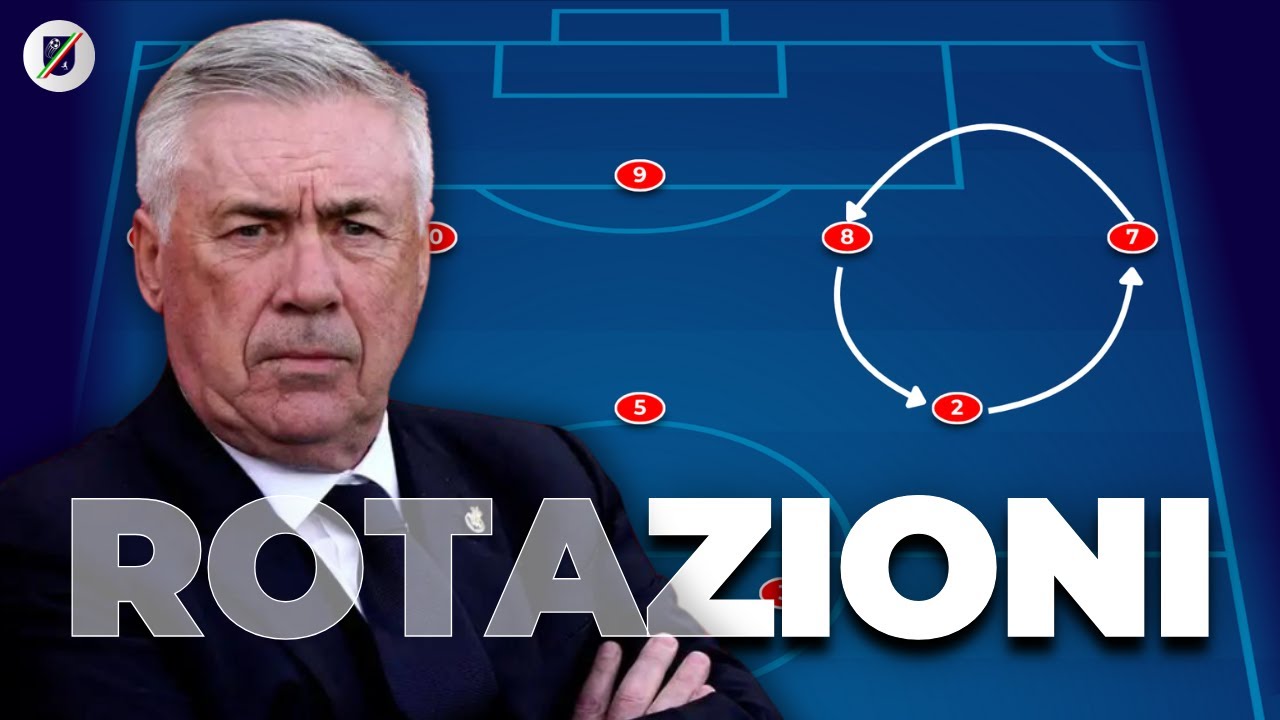 Perché questi MOVIMENTI ROMPONO LE DIFESE nel calcio