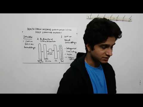 Classification​​ ​ ​ of​​ ​ ​ Health​​ ​ ​ Forum​​ ​ ​ Messages​​ ​ ​ using​​ ​ ​ Deep​ ​ Learning
