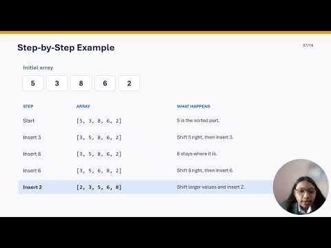 BTech Computer Engineering | Title: Insertion Sort Algorithm Explained | Data Structure Project 