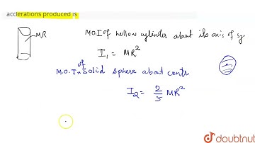 A hollow cylinder of mass M and radius R is rotating about its axis of symmetry and a solid sphe...