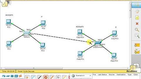 VLAN Part 2/3 | Virtual Lan On Switch | Cisco Packet Tracer