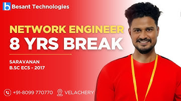 CCNA, Networking & Cybersecurity Training in Chennai with 100% Placements | Besant Technologies