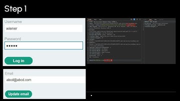 Lab  CSRF where token is duplicated in cookie