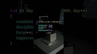 Happy Coding! 🧑‍💻 #coding #programming #2024 #javascript #htmlcssjs #java #python #cpp #webdev #css