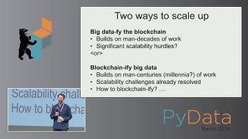 Trent McConaghy: BigchainDB | Scalable Blockchain Database in Python