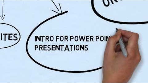 fivesquid official video (videoscribe Work )