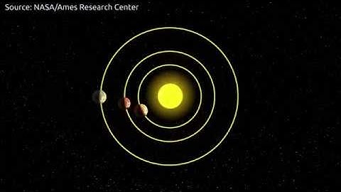 AI found Eighth Planet "Kepler-90i" Circling Distant Star, using NASA Data