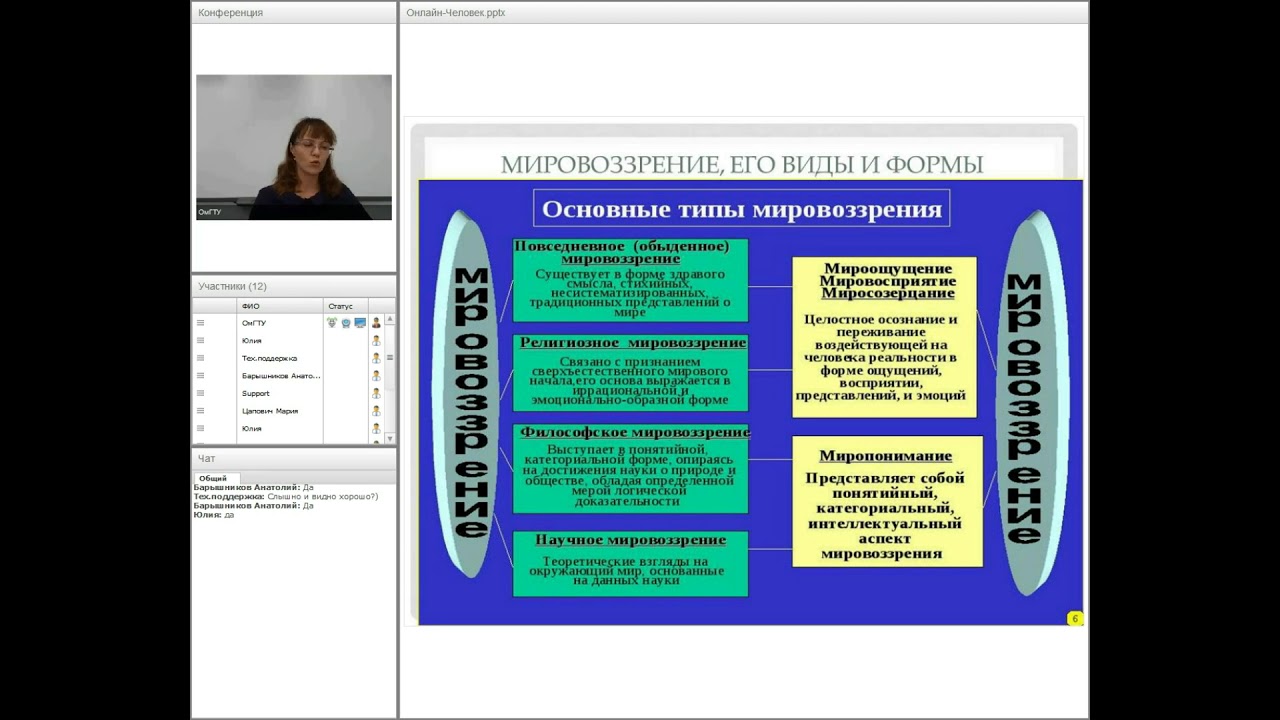 Мировоззрение план егэ обществознание