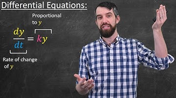 Why Exponential Growth?? Intro to Separable Differential Equations